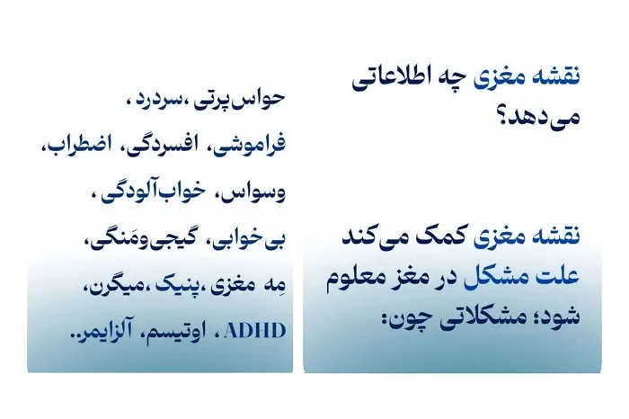 مرکز تخصصی ذهن گستر