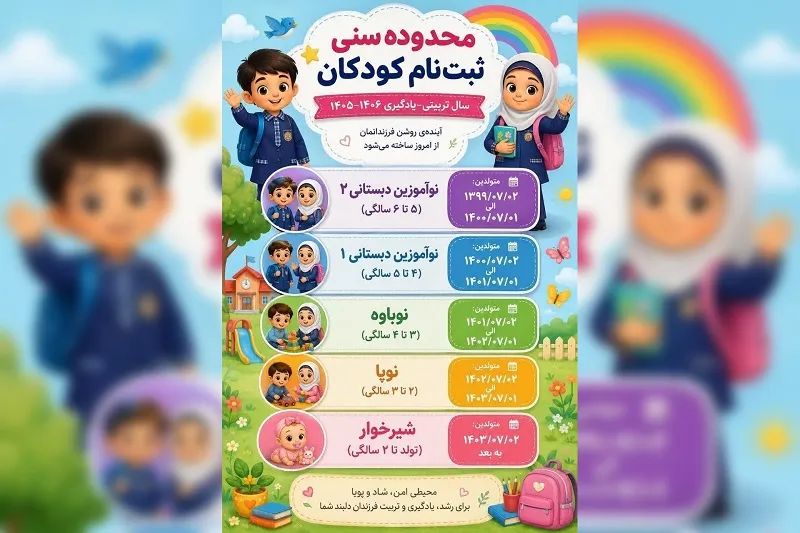 کودکستان امیدان ظهور