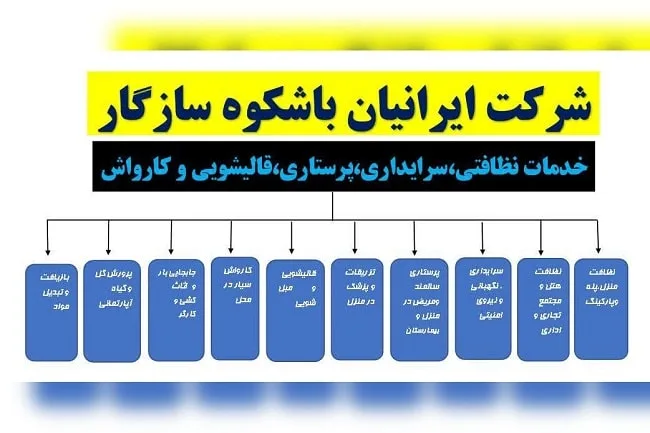 شرکت خدماتی ایرانیان با شکوه سازگار در مشهد