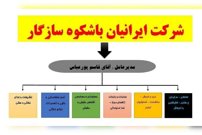 ایرانیان با شکوه سازگار